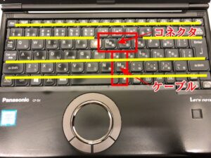 CF-SZ6のキーボードコネクタの位置